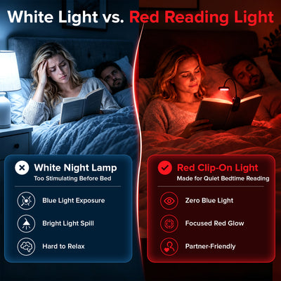 SANSI Clip-On Red Reading Light (US ONLY)