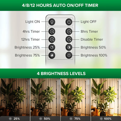 SANSI T10 Pro 80W LED Standing Grow Light (EU/UK ONLY)