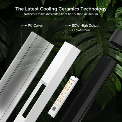 SANSI T10 55W LED Standing Grow Light