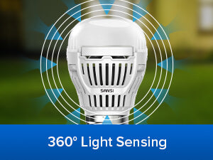 Wider Range of Light Sensing. Will not be limited by induction holes.