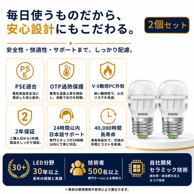 SANSI A11 7W 3000K/5000K LED Light Bulb (JP ONLY)