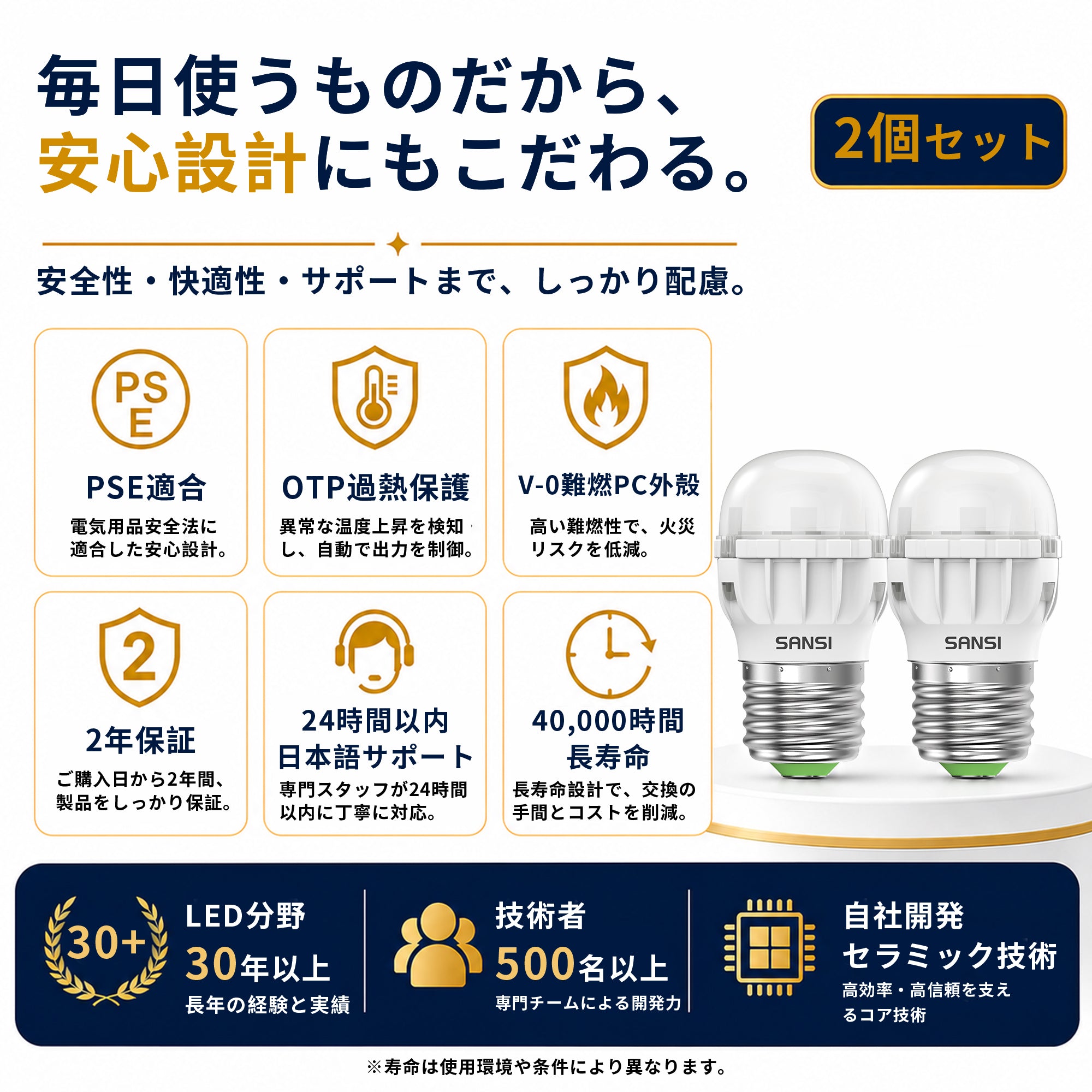 SANSI A11 7W 3000K/5000K LED Light Bulb (JP ONLY)