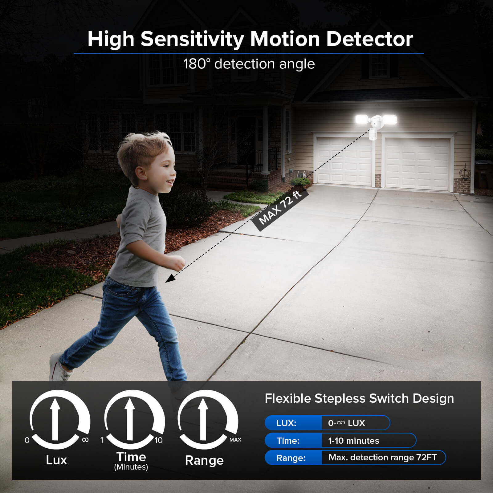 90W LED Security Light has 180° detection angle, high sensitivity motion detector