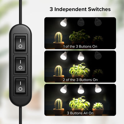 SANSI Upgraded 90W Multi-head Grow Light with Adjustable Tripod Stand