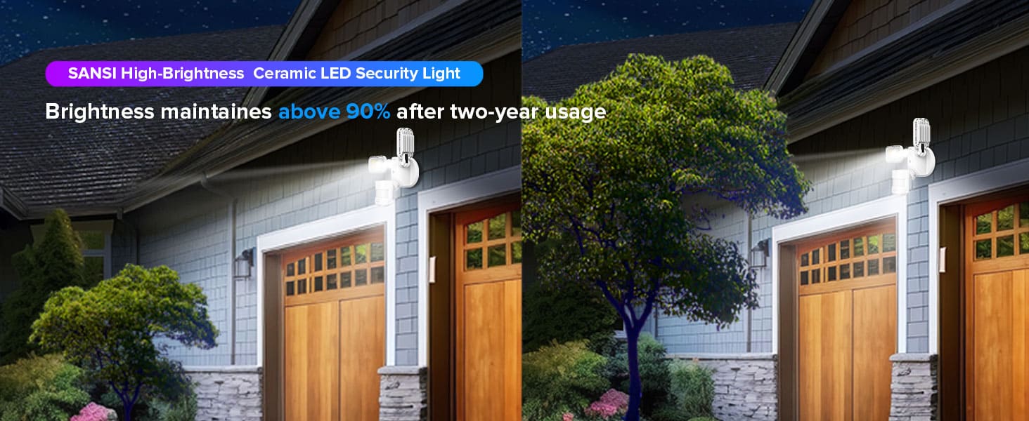 SANSl High-Brightness Ceramic LED Security Light,Brightness maintaines above 90% after two-year usage.