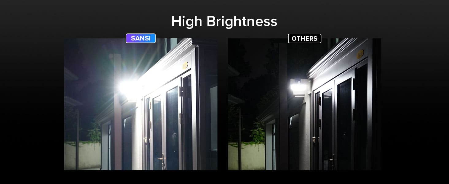 10,000 Lumens super bright lighting for your exterior living environment.