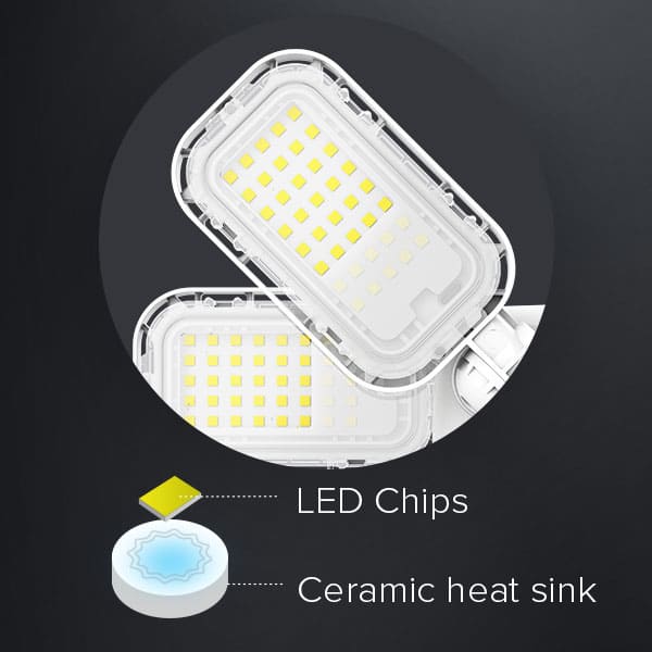 Self-developed Ceramic & Luminous Pixel:1. Unique optical lens design. 2.Low light decay. 3.Long lifespan.