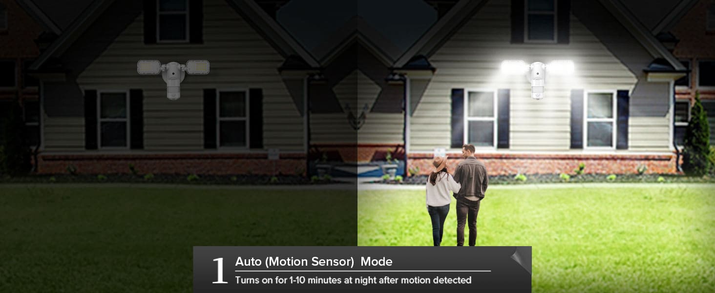 Auto (Motion Sensor) Mode:Turns on for 1-10 minutes at night after motion detected.
