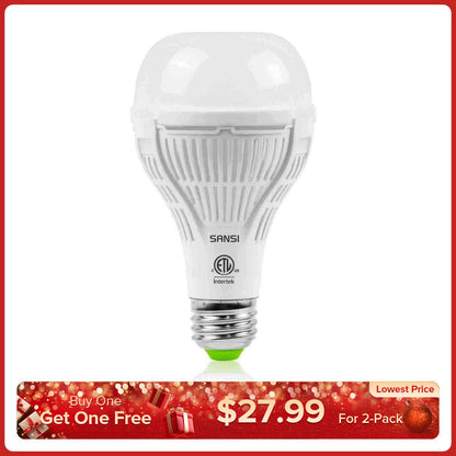 A21 15W LED-Pflanzenlampe (NUR EU/UK)