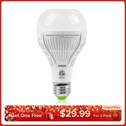 A21 15W LED-Pflanzenlampe (NUR EU/UK)