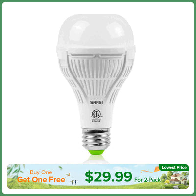 A21 15W LED-Pflanzenlampe (NUR EU/UK)