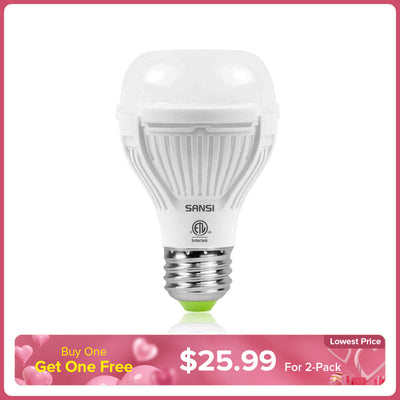 A19 10W LED Grow Light Bulb (EU/UK ONLY)