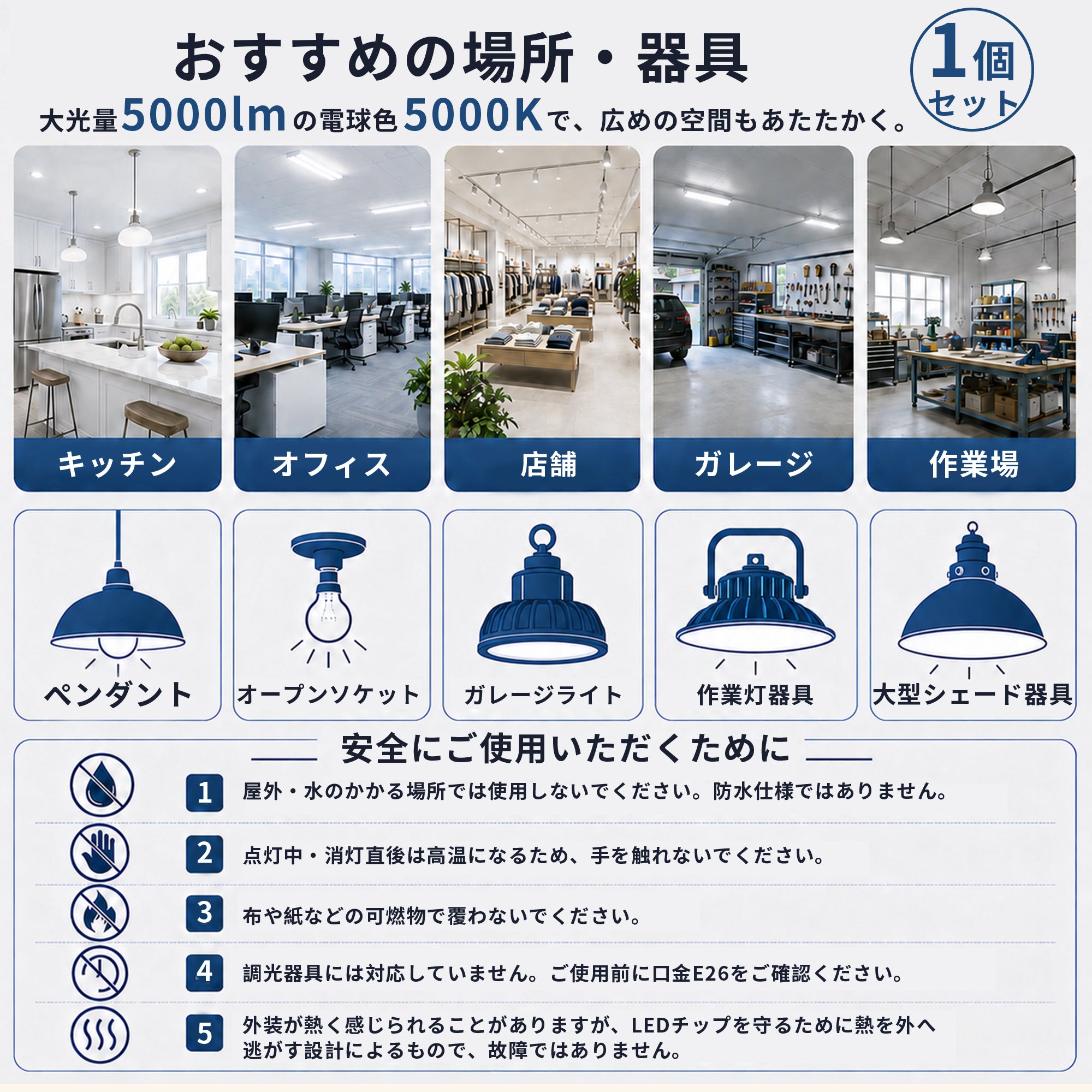 SANSI A19 32W 3000K/5000K LED Light Bulb (JP ONLY)