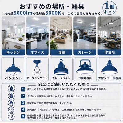 SANSI A19 32W 3000K/5000K LED Light Bulb (JP ONLY)