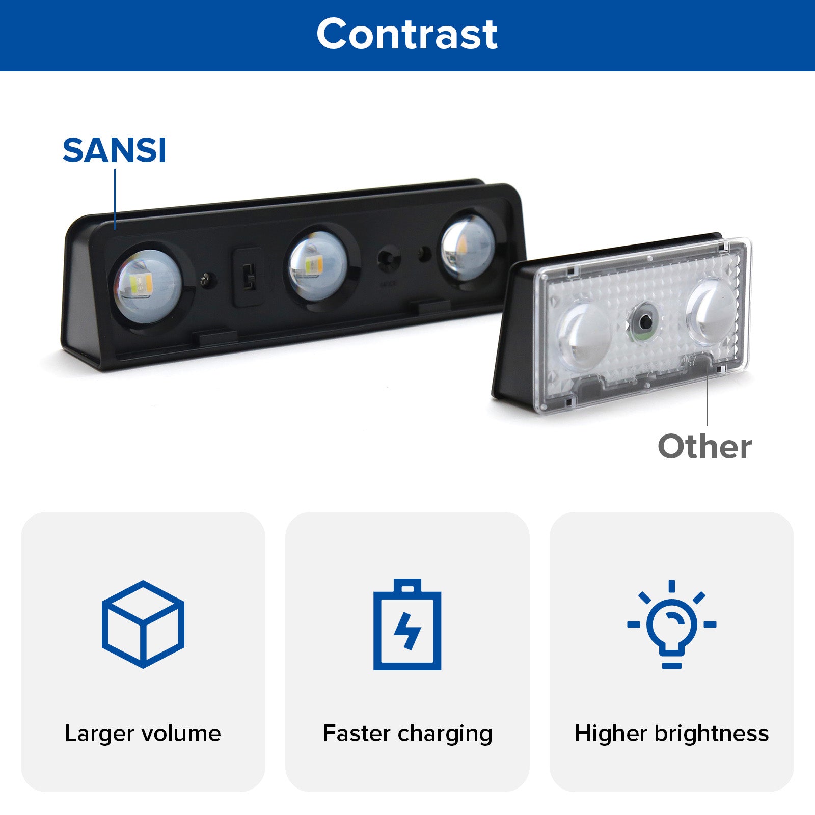 SANSI Solar Deck Lights for Outdoor(US ONLY)