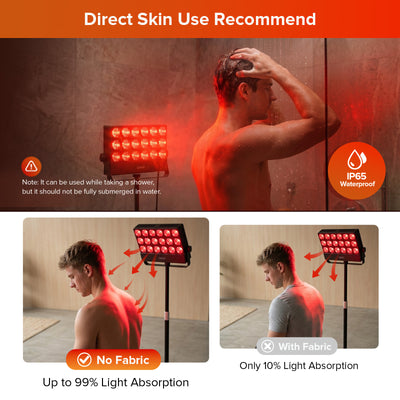 SANSI 80W Dual-Wavelength Red Light Therapy Panel with Adjustable Stand (US ONLY)