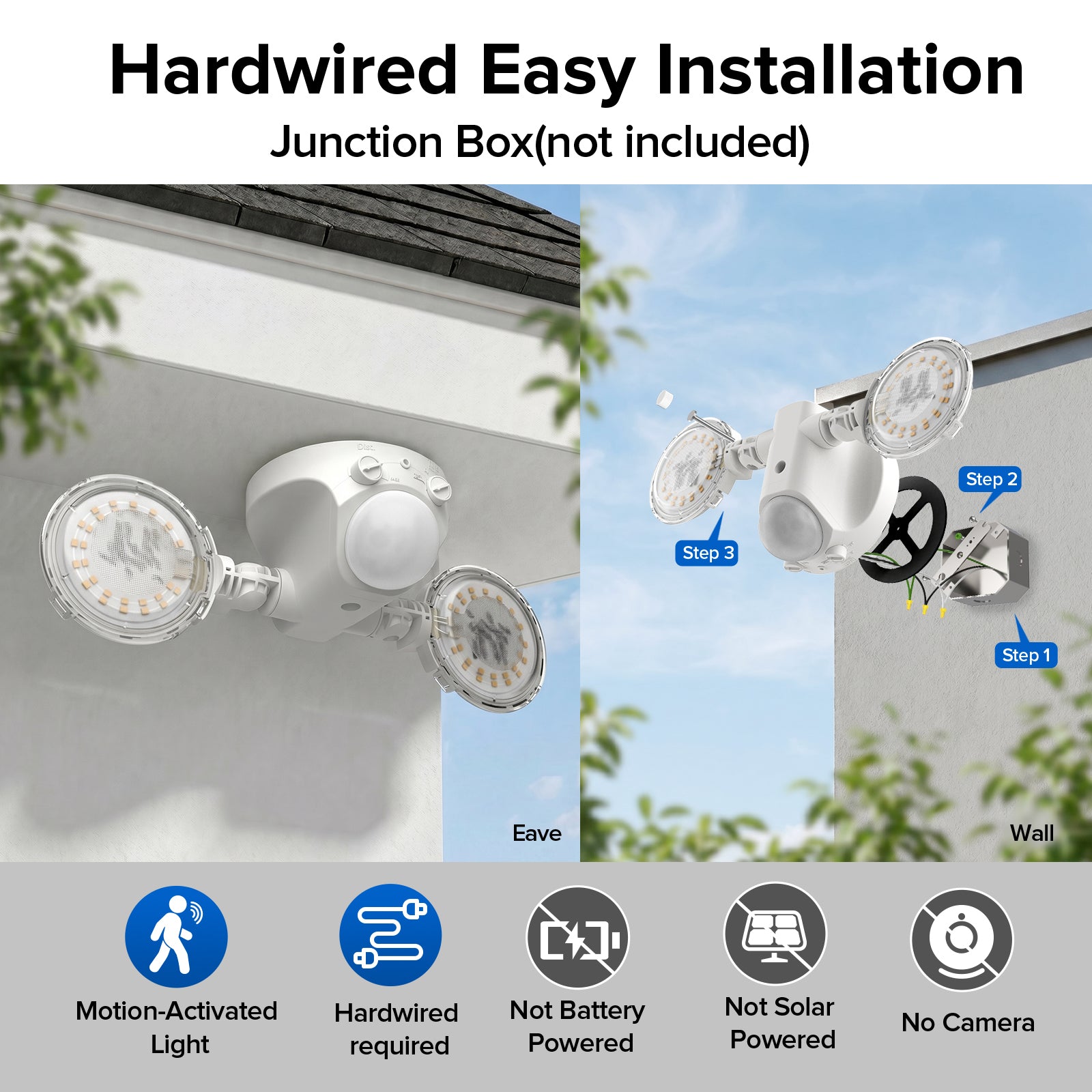 45 W LED-Sicherheitsleuchte (Dämmerung bis Morgengrauen &amp; Bewegungssensor) NUR EU/UK