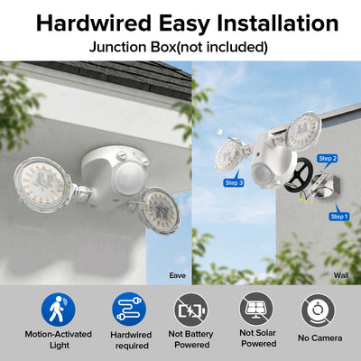 45 W LED-Sicherheitsleuchte (Dämmerung bis Morgengrauen &amp; Bewegungssensor) NUR EU/UK