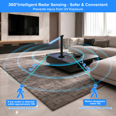 SANSI 38W/54W Foldable UV Light Sanitizer with Remote Control (US ONLY)