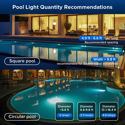 SANSI Upgraded RGB Pool Light