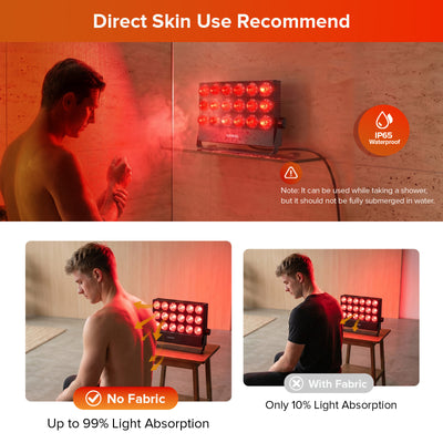 SANSI 80W Dual-Wavelength Red Light Therapy Panel (US ONLY)