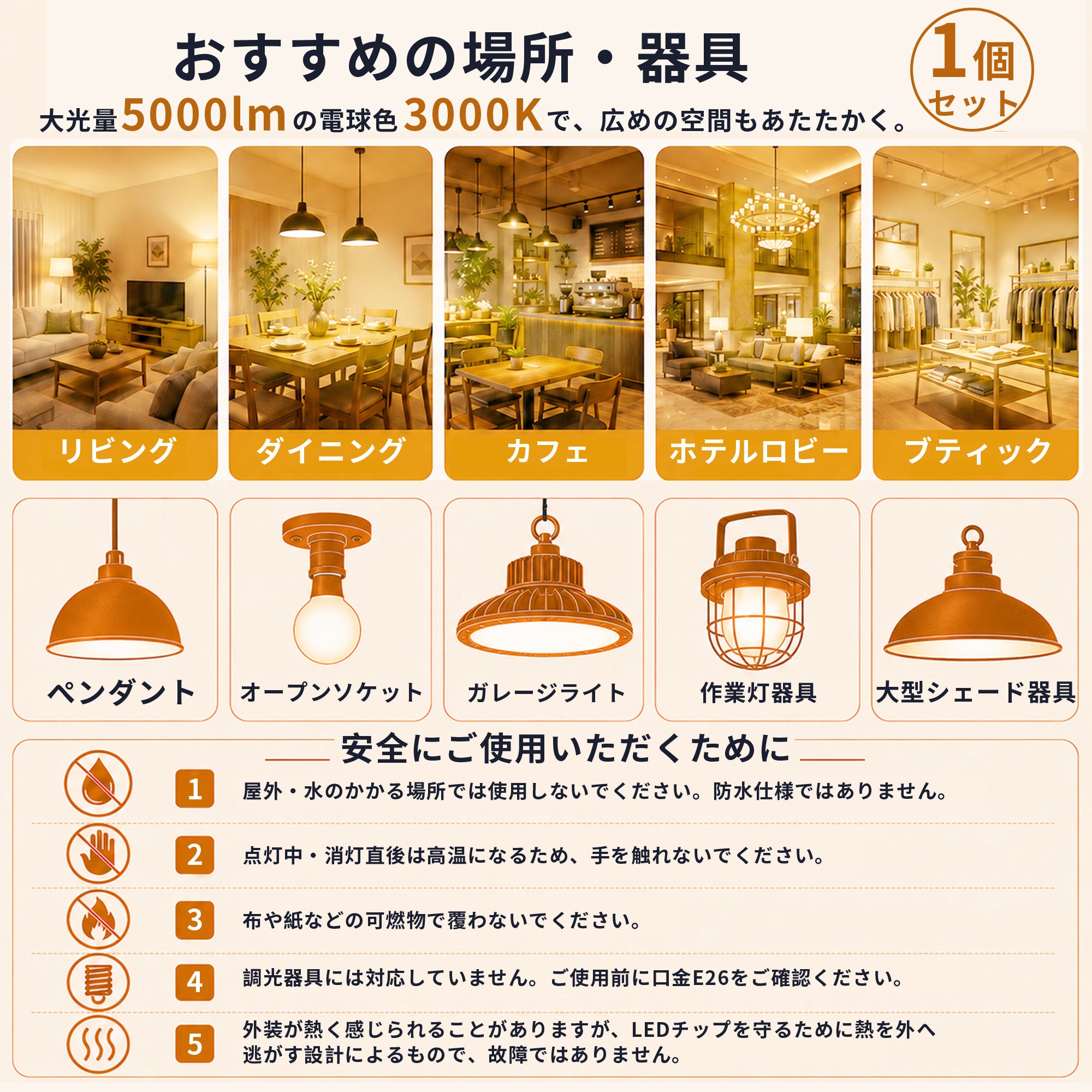 SANSI A19 32W 3000K/5000K LED Light Bulb (JP ONLY)
