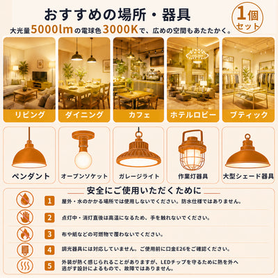 SANSI A19 32W 3000K/5000K LED Light Bulb (JP ONLY)