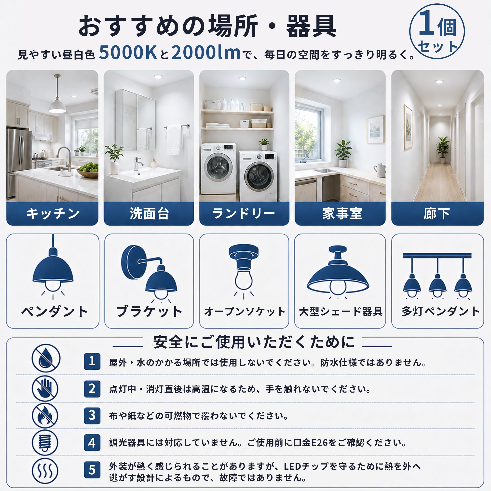 SANSI A15 15W 3000K/5000K LED Light Bulb (JP ONLY)