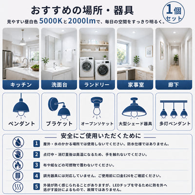 SANSI A15 15W 3000K/5000K LED Light Bulb (JP ONLY)
