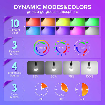 A21 18W RGB-LED-Glühbirne mit Fernbedienung (NUR USA)