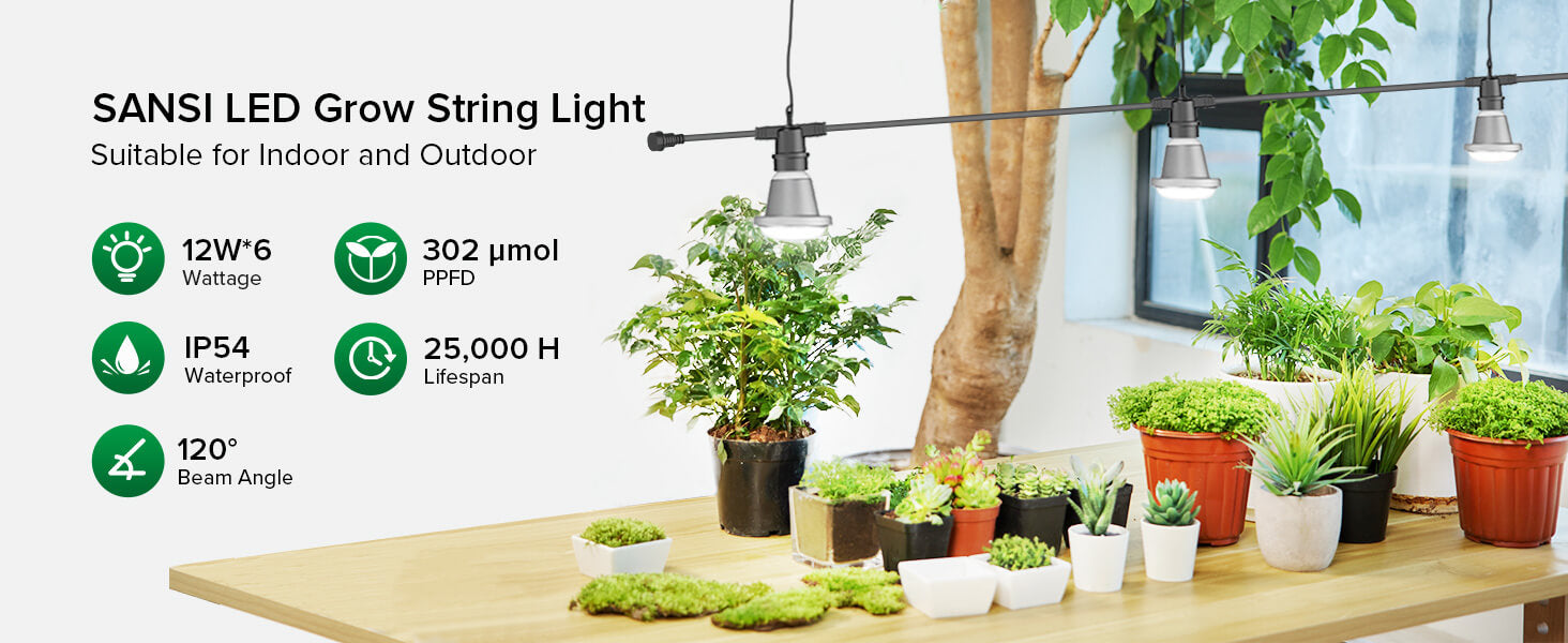 SANSI LED Grow String Light, Suitable for Indoor and Outdoor.