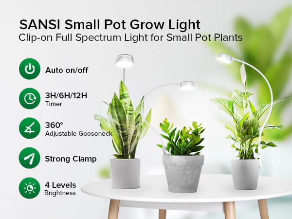 SANSI Small Pot Grow Light.Clip-on Full Spectrum Light for Small Pot Plants.