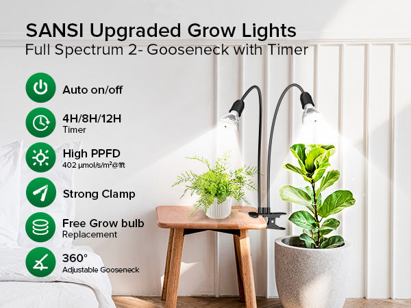 SANSI Upgraded Grow Lights,Full Spectrum 2- Gooseneck with Timer.