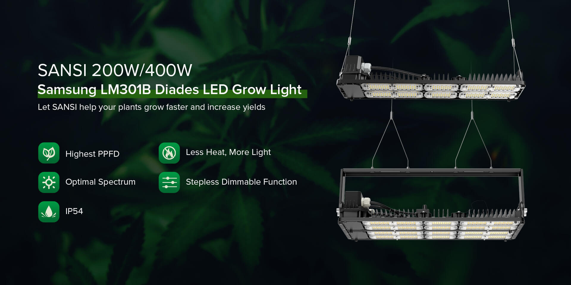 Dimmable 200W/400W led grow light has highest PPFD, optimal spectrum, IP54, less heat, more light, stepless dimmable function 