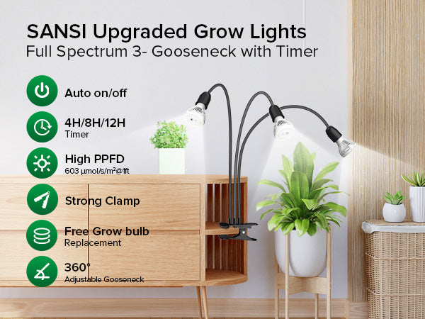 SANSI Upgraded Grow LightsFull Spectrum 3-Gooseneck with Timer,Six product parameters:1.Auto on/off 2.Strong Clamp 3.4H/8H/12H Timer 4.Free Grow Bulb Replacement 5. High PPFD 6. 360° Adjustable gooseneck.