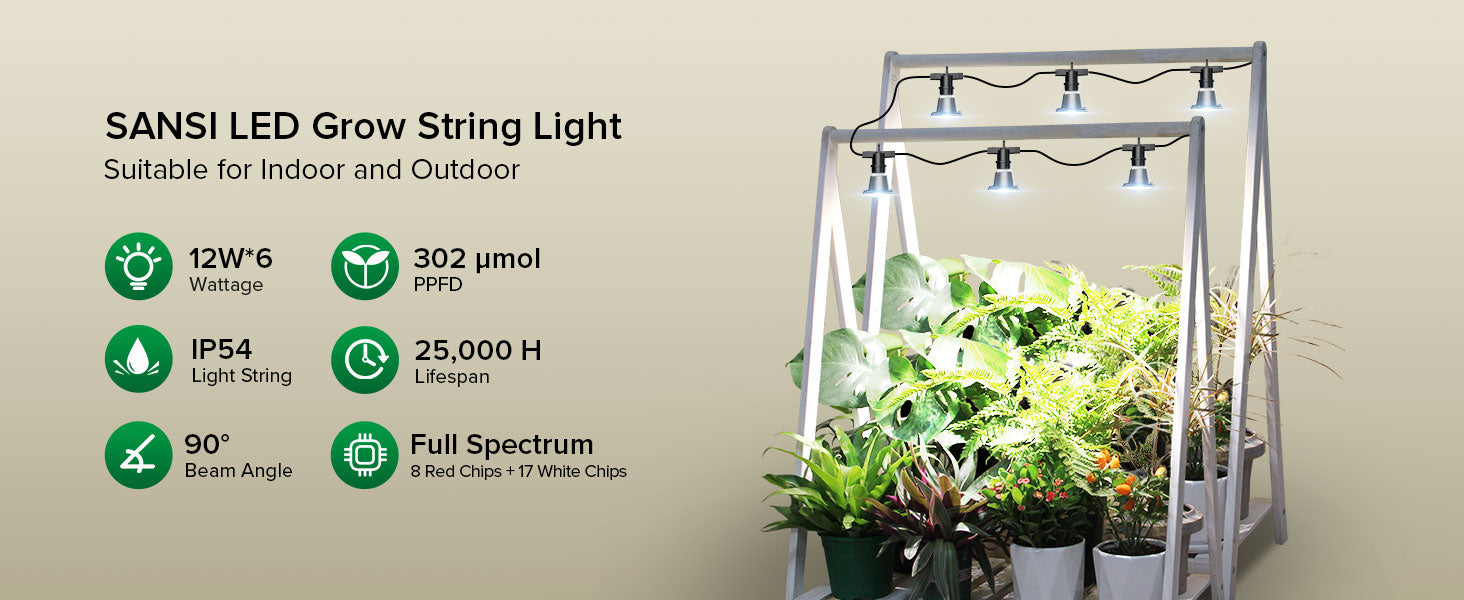 SANSI Hanging Grow Light String - EU Only – SANSI Lighting