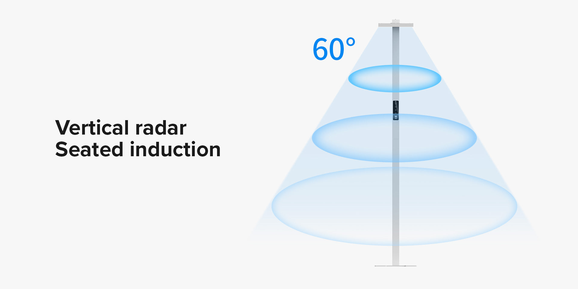 vertical led desk lamp, vertical radar seated induction