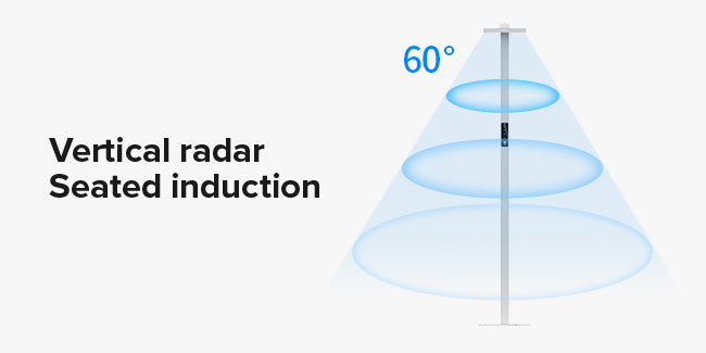 vertical led desk lamp, vertical radar seated induction