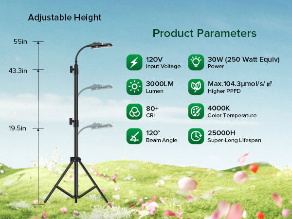 Product Parameters for 30W LED grow light with stand.
