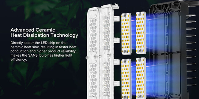 Dimmable 200W/400W led grow light has ceramic heat dissipation technology, higher efficiency 