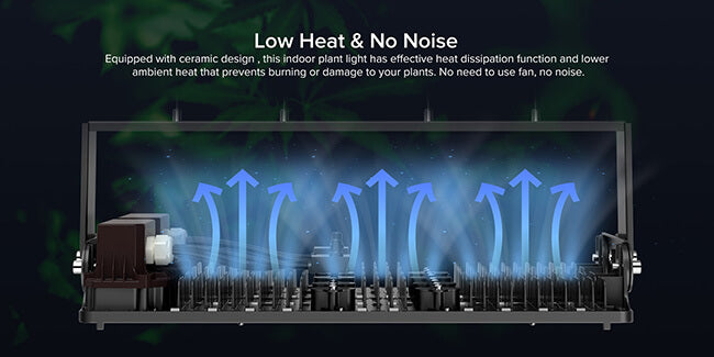 Dimmable 200W/400W led grow light is low heat and no noise