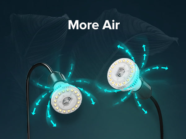 More Air and Long Lifespan:The working heat of the lighting device is quickly transferred to the air through natural convectlon, the heat dissipation is faster and the service life is prolonged.