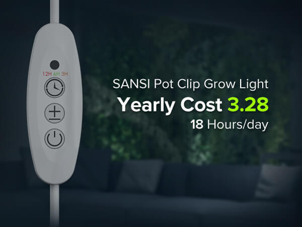 SANSI Pot Clip Grow Light, Yearly Cost 3.28 18 Hours/day.