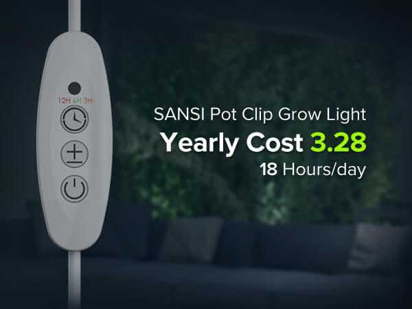 Pot Clip LED Grow Light(US/CA ONLY)