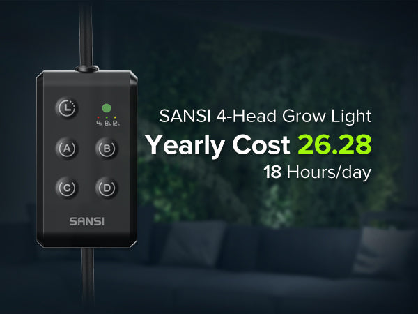 Energy Saving：SANSI 4-Head Grow Light,Yearly Cost $26.28,18 Hours/day.