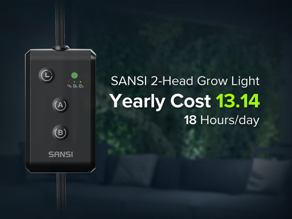 SANSI 2-Head Grow Light with Timer works at 18 hours a day, the annual cost of electricity is $13.14.