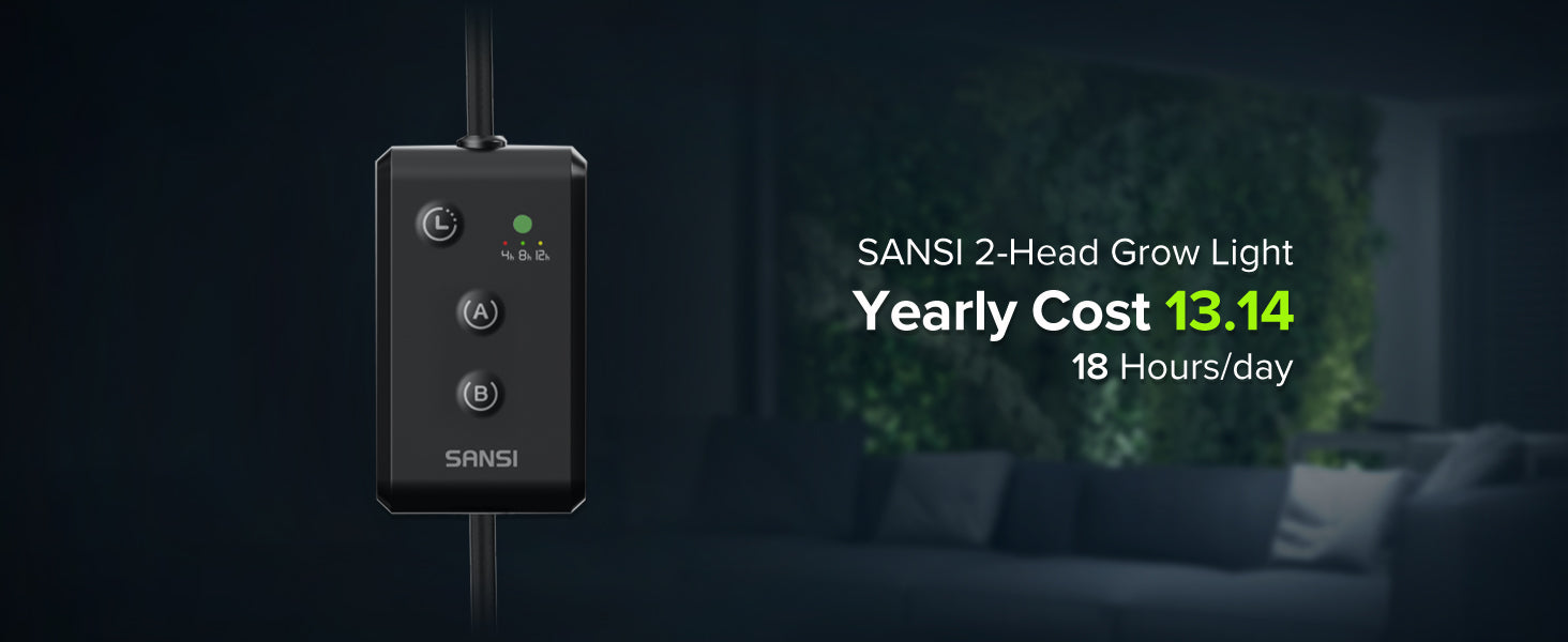 SANSI 2-Head Grow Light with Timer works at 18 hours a day, the annual cost of electricity is $13.14.