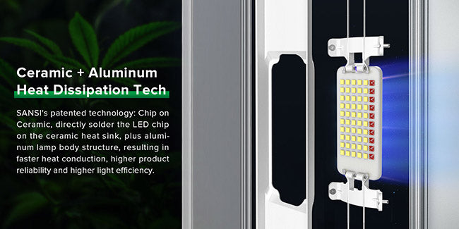 Ceramic +Aluminum Heat Dissipation Tech.