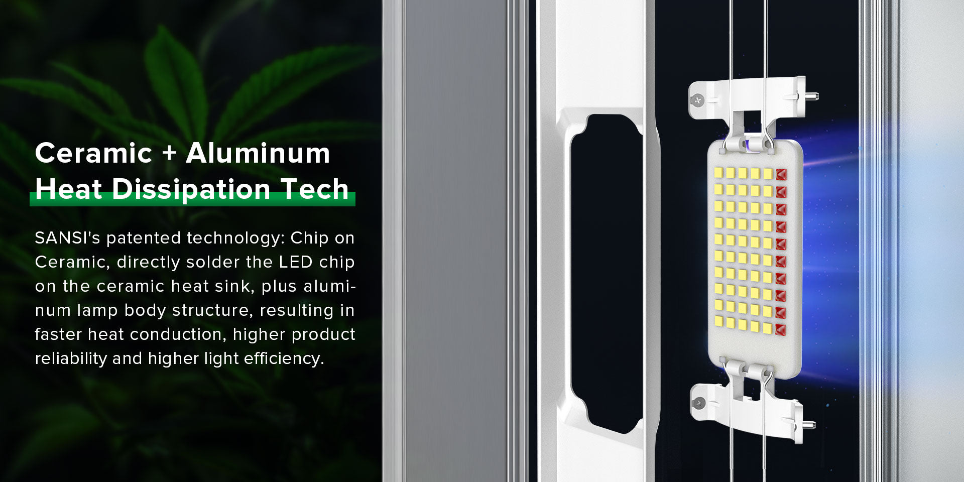 Ceramic +Aluminum Heat Dissipation Tech.