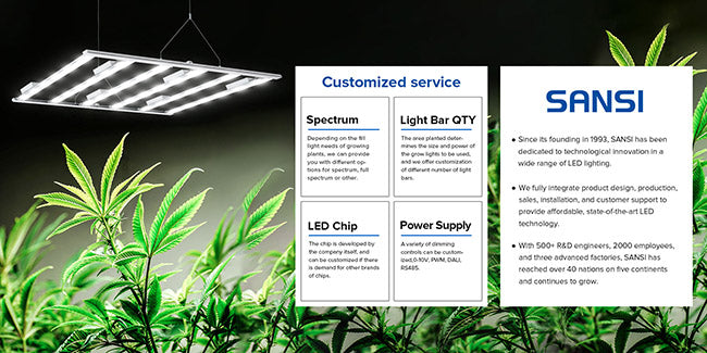 Customized service：Spectrum，Light Bar QTY，LED Chip and Power Supply.